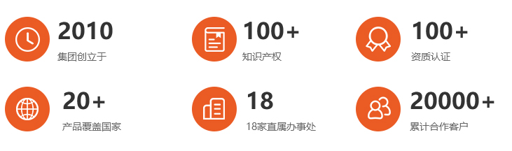 關(guān)于安盾2.jpg